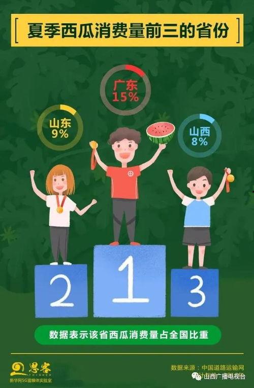 吃瓜全名,揭秘“吃瓜群众”背后的故事与真相